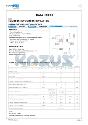 MMBD4148W datasheet - SURFACE MOUNT SWITCHING DIODES