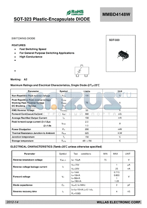 MMBD4148W datasheet - SOT-323 Plastic-Encapsulate DIODE