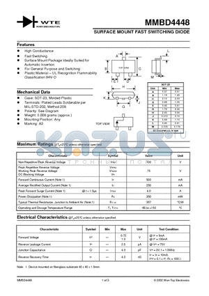 MMBD4448-T3 datasheet - SURFACE MOUNT FAST SWITCHING DIODE