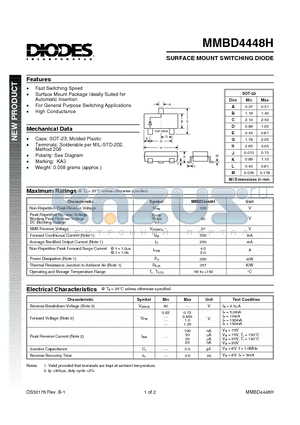 MMBD4448H datasheet - SURFACE MOUNT SWITCHING DIODE