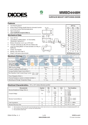 MMBD4448H datasheet - SURFACE MOUNT SWITCHING DIODE