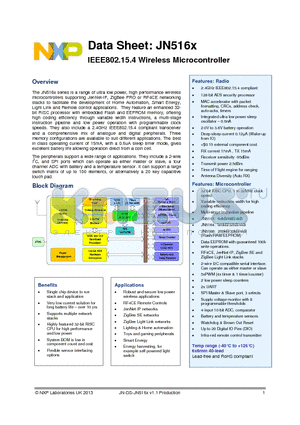 JN516X datasheet - IEEE802.15.4 Wireless Microcontroller