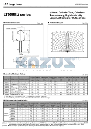 LT9560U datasheet - 10mm, Cylinder Type, Colorless Transparency, High-luminosity Large LED lamps for Outdoor Use