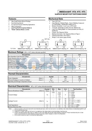 MMBD4448HTA-7-F datasheet - SURFACE MOUNT FAST SWITCHING DIODE