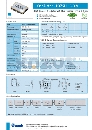 JO75H datasheet - Oscillator