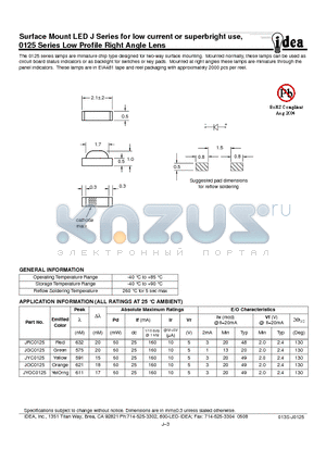 JOC0125 datasheet - Low Profile Right Angle Lens