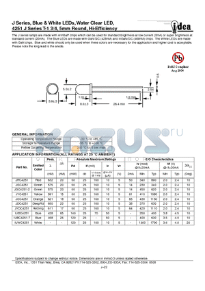 JOC4251 datasheet - Blue & White LEDs, Water Clear LED