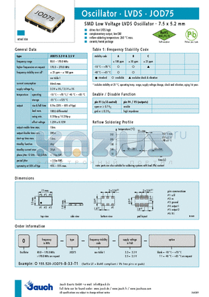 JOD75-2.5V datasheet - SMD Low Voltage LVDS Oscillator