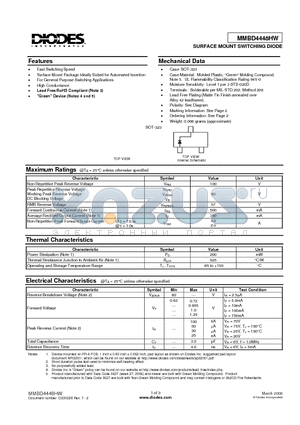 MMBD4448HW-7-F datasheet - SURFACE MOUNT SWITCHING DIODE