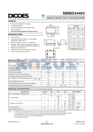 MMBD4448V datasheet - SURFACE MOUNT FAST SWITCHING DIODE