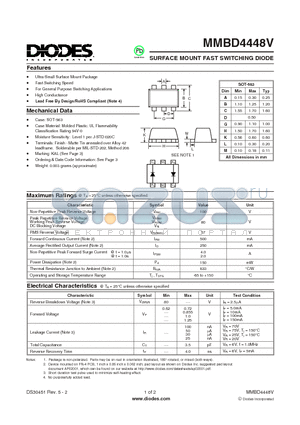 MMBD4448V-7 datasheet - SURFACE MOUNT FAST SWITCHING DIODE