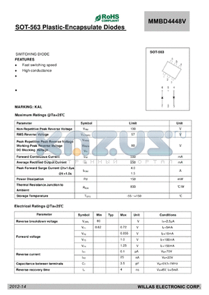 MMBD4448V datasheet - SOT-563 Plastic-Encapsulate Diodes