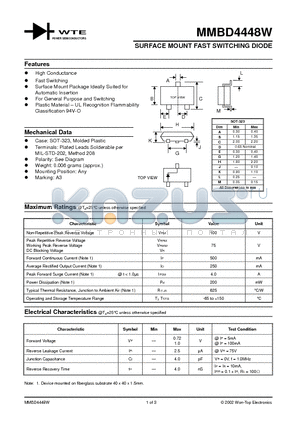 MMBD4448W datasheet - SURFACE MOUNT FAST SWITCHING DIODE