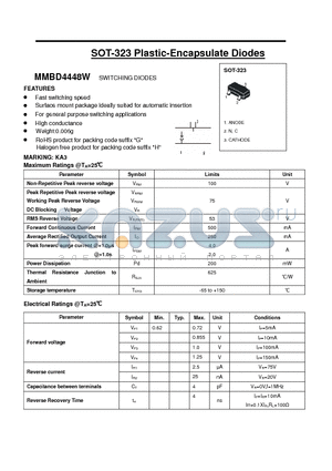 MMBD4448W datasheet - SOT-323 Plastic-Encapsulate Diodes