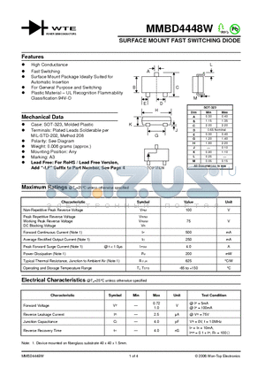 MMBD4448W-T1 datasheet - SURFACE MOUNT FAST SWITCHING DIODE