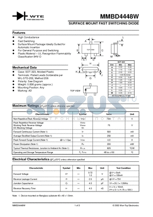 MMBD4448W-T3 datasheet - SURFACE MOUNT FAST SWITCHING DIODE