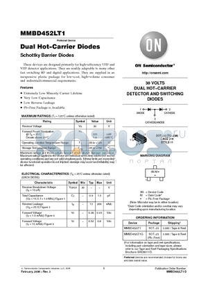 MMBD452LT1G datasheet - Dual Hot−Carrier Diodes Schottky Barrier Diodes
