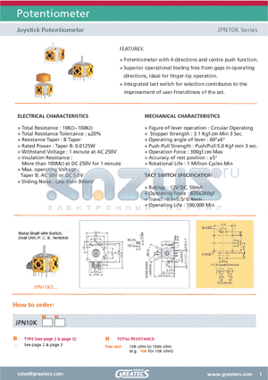 JPN10K0 datasheet - Joystick Potentiometer