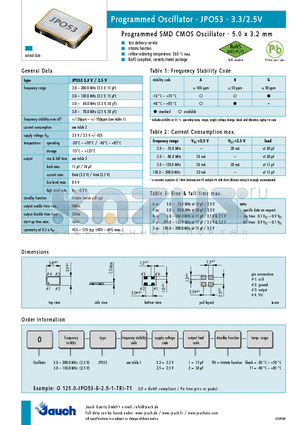 JPO53-2.5V datasheet - Programmed SMD CMOS Oscillator