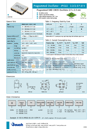 JPO22-2.5V datasheet - Programmed SMD CMOS Oscillator