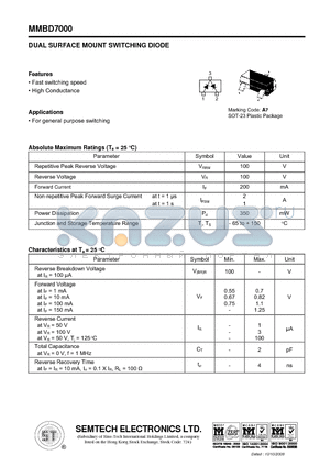 MMBD7000 datasheet - DUAL SURFACE MOUNT SWITCHING DIODE