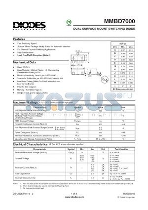 MMBD7000_ datasheet - DUAL SURFACE MOUNT SWITCHING DIODE