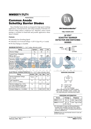 MMBD717LT1 datasheet - 20 VOLT SCHOTTKY BARRIER DETECTOR AND SWITCHING DIODES