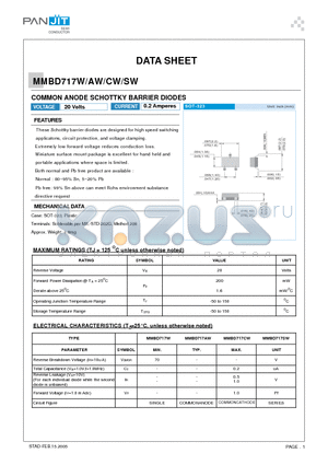 MMBD717W datasheet - COMMON ANODE SCHOTTKY BARRIER DIODES