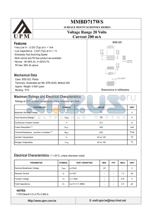 MMBD717WS datasheet - Voltage Range 20 Volts Current 200 mA
