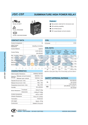 JQC-25F/012HSXXX datasheet - SUBMINIATURE HIGH POWER PELAY