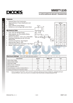 MMBT123S datasheet - 1A NPN SURFACE MOUNT TRANSISTOR