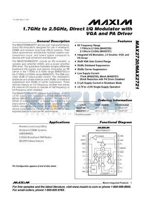 MAX2721EUP datasheet - 1.7GHz to 2.5GHz, Direct I/Q Modulator with VGA and PA Driver