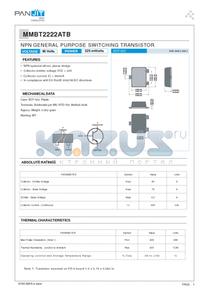 MMBT2222ATB datasheet - NPN GENERAL PURPOSE SWITCHING TRANSISTOR