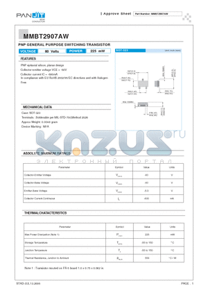 MMBT2907AW datasheet - PNP GENERAL PURPOSE SWITCHING TRANSISTOR