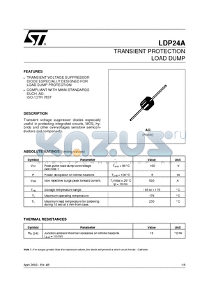 LDP24 datasheet - LOAD DUMP TRANSIENT PROTECTION