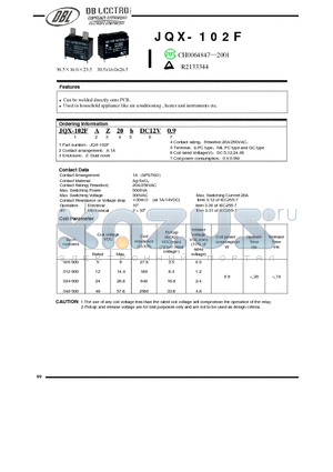 JQX-102FAZ20NILDC24V0.9 datasheet - Used in household appliance like air conditioning , heater and instruments etc.