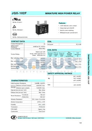 JQX-102FT005 datasheet - MINIATURE HIGH POWER RELAY