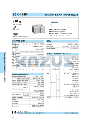 JQX-105F-1018A61DSTF datasheet - MINIATURE HIGH POWER RELAY