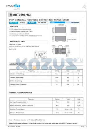 MMBT3906FN3 datasheet - PNP GENERAL PURPOSE SWITCHING TRANSISTOR