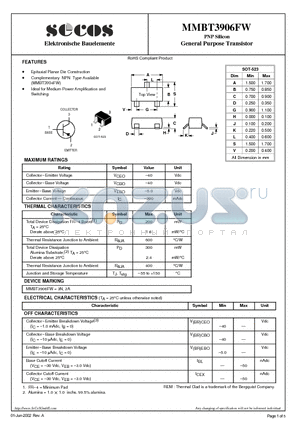 MMBT3906FW datasheet - General Purpose Transistor