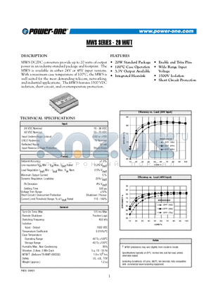 MWS020ZHY datasheet - 20W Standard Package