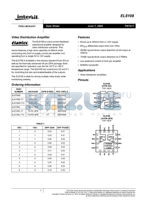 EL8108IL-T7 datasheet - Video Distribution Amplifier