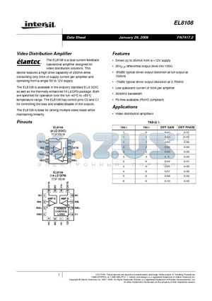 EL8108ILZ-T13 datasheet - Video Distribution Amplifier