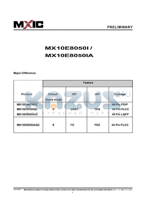 MX10E8050IAQC datasheet - On-chip Flash program memory with in-system programming