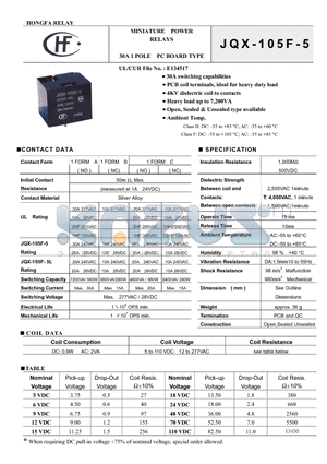 JQX-105F-5 datasheet - 30A 1 POLE PC BOARD TYPE