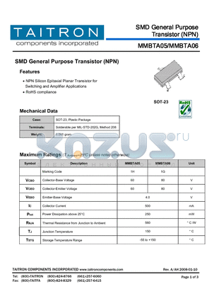 MMBTA05 datasheet - SMD General Purpose Transistor (NPN)