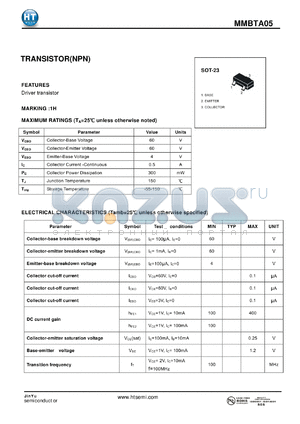 MMBTA05 datasheet - TRANSISTOR(NPN)