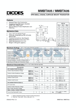 MMBTA06 datasheet - NPN SMALL SIGNAL SURFACE MOUNT TRANSISTOR