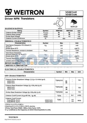 MMBTA06 datasheet - Driver NPN Transistors