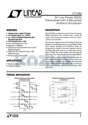 LTC1384 datasheet - 5V Low Power RS232 Transceiver with 2 Receivers Active in Shutdown